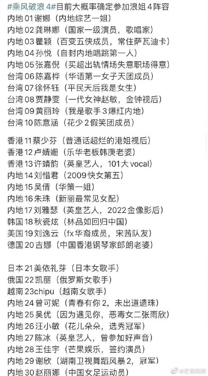 浪姐这一期谁最火,最近一期浪姐淘汰谁了