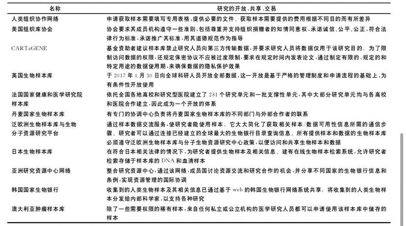 中国人基因图谱向外国公开违法吗,中国人群泛基因组参考图谱