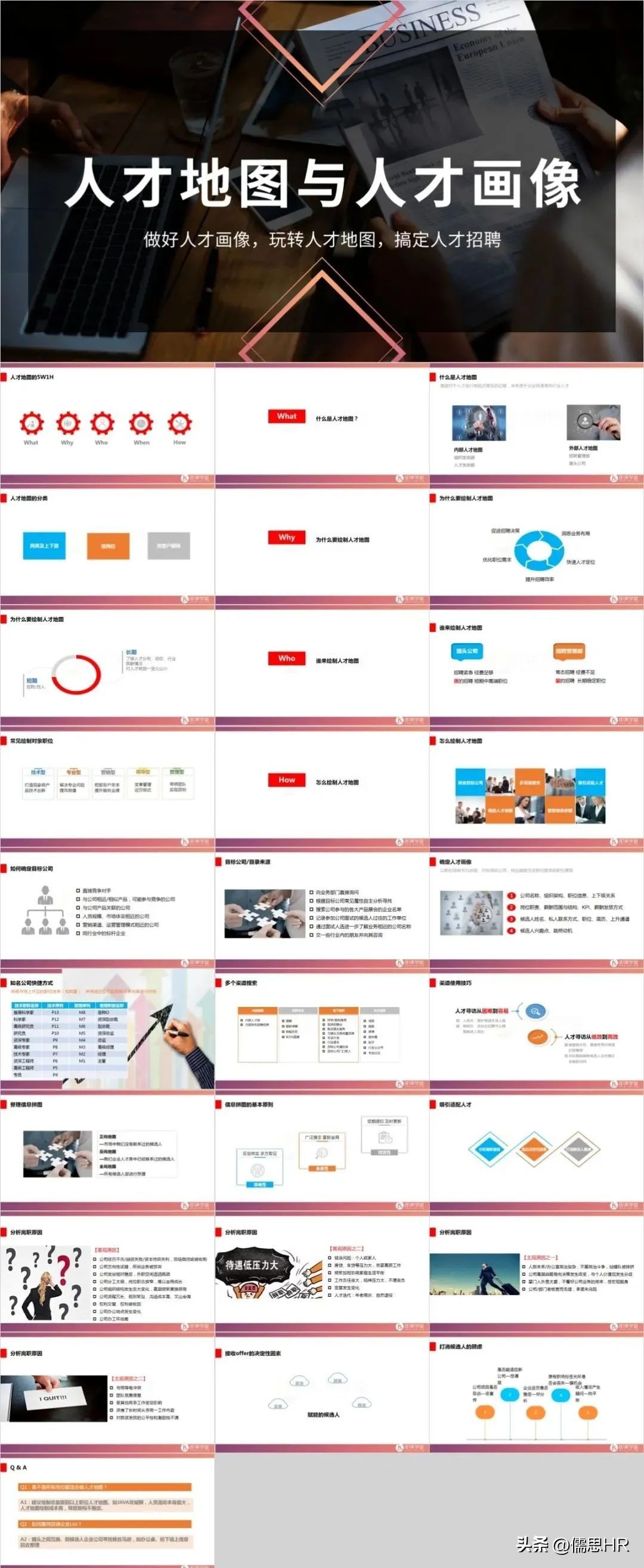 岗位人才画像模板,人群画像ppt怎么做好看