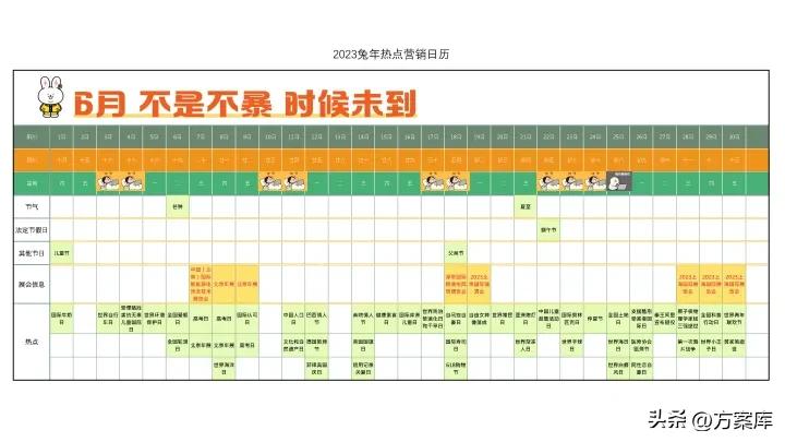2023年全年营销热点日历,2023年营销热点日历怎么写