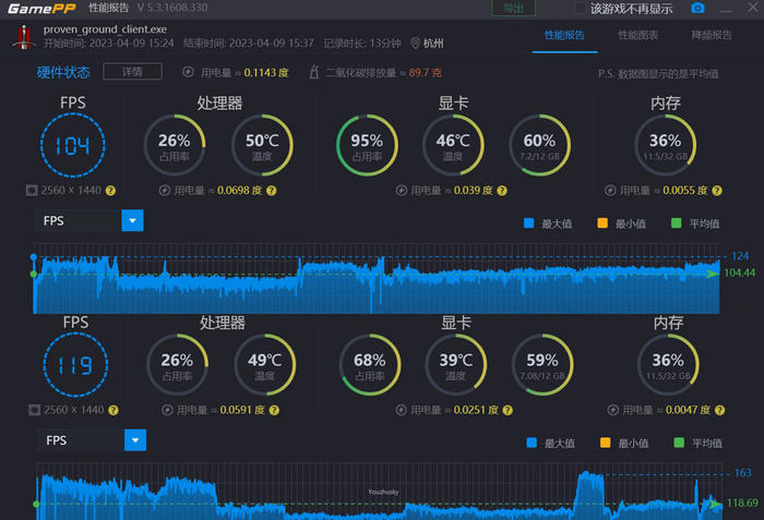 影驰rtx4070星耀显卡,影驰geforcertx30708g旗舰显卡