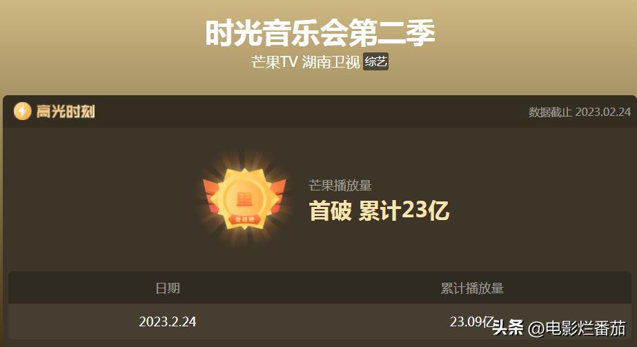 湖南台最近的综艺节目有哪些,湖南台的最新一期节目