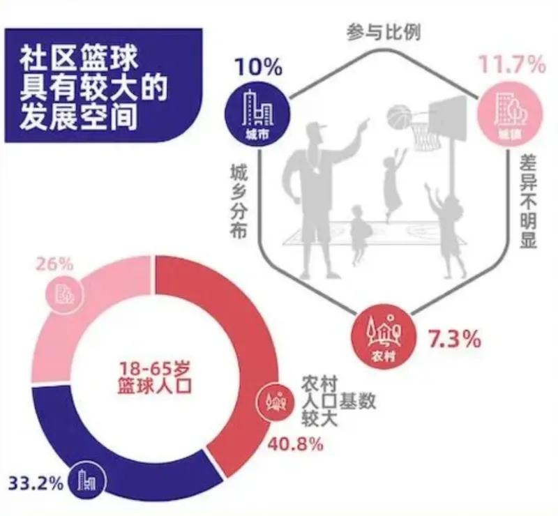 中国第一大球是什么梗,中国大球为什么不行