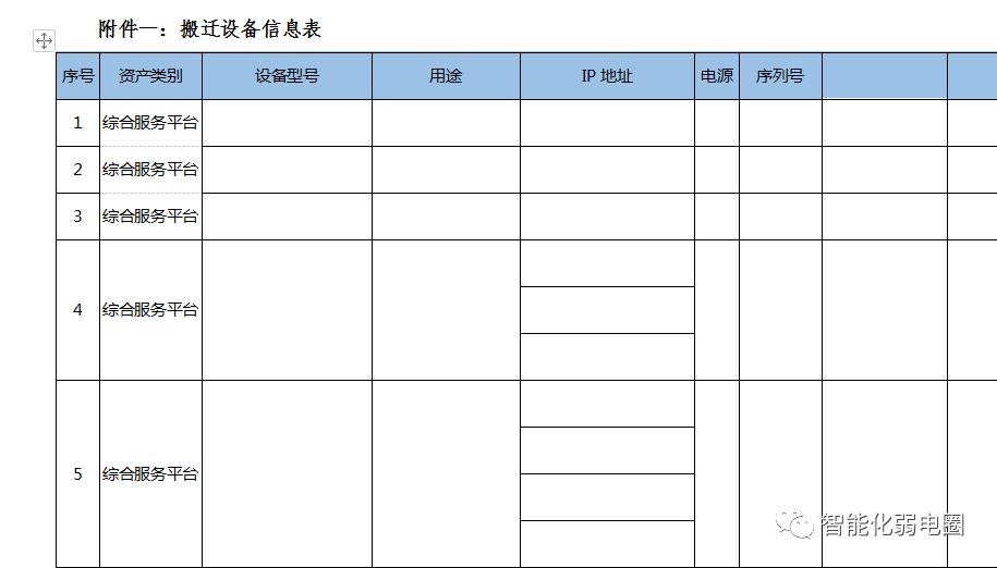 机房搬迁报价清单,弱电机房建设全套cad图纸