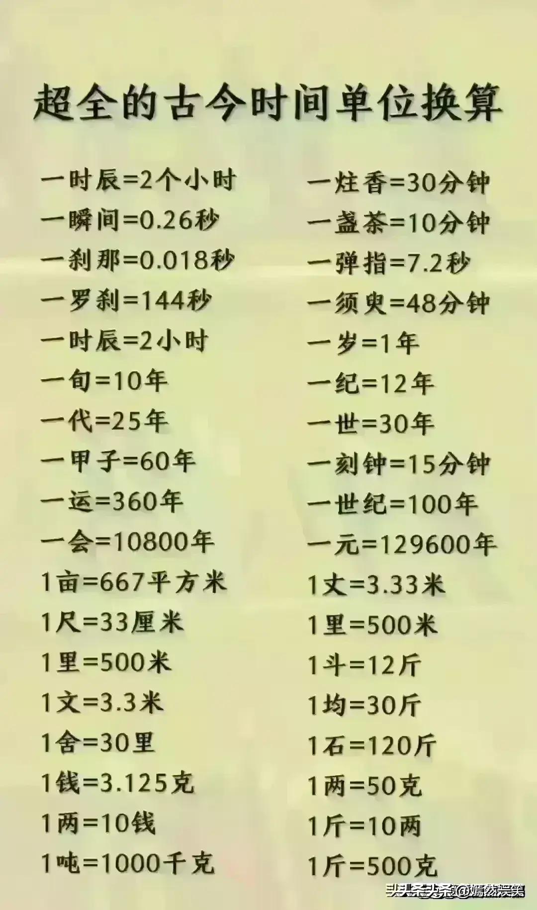 2023黄金价格还涨吗今天走势,2024年黄金最近几天的走势