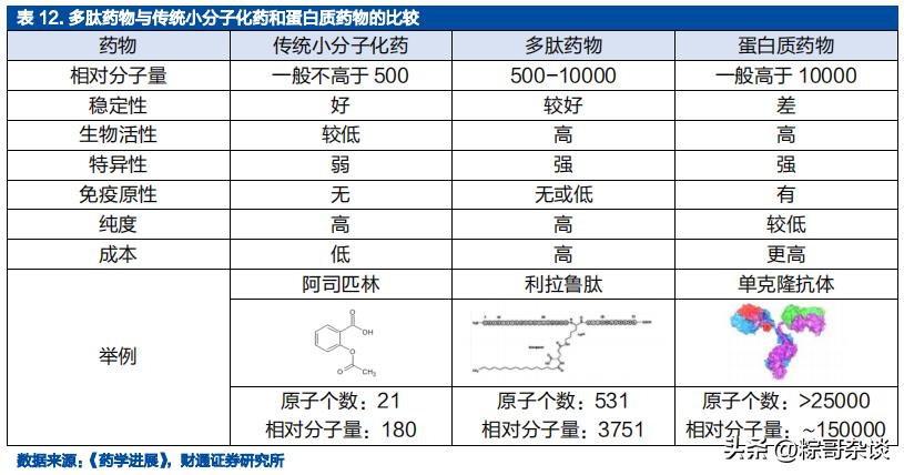 司美格鲁肽2024年降价吗,司美格鲁肽2024年集采价格