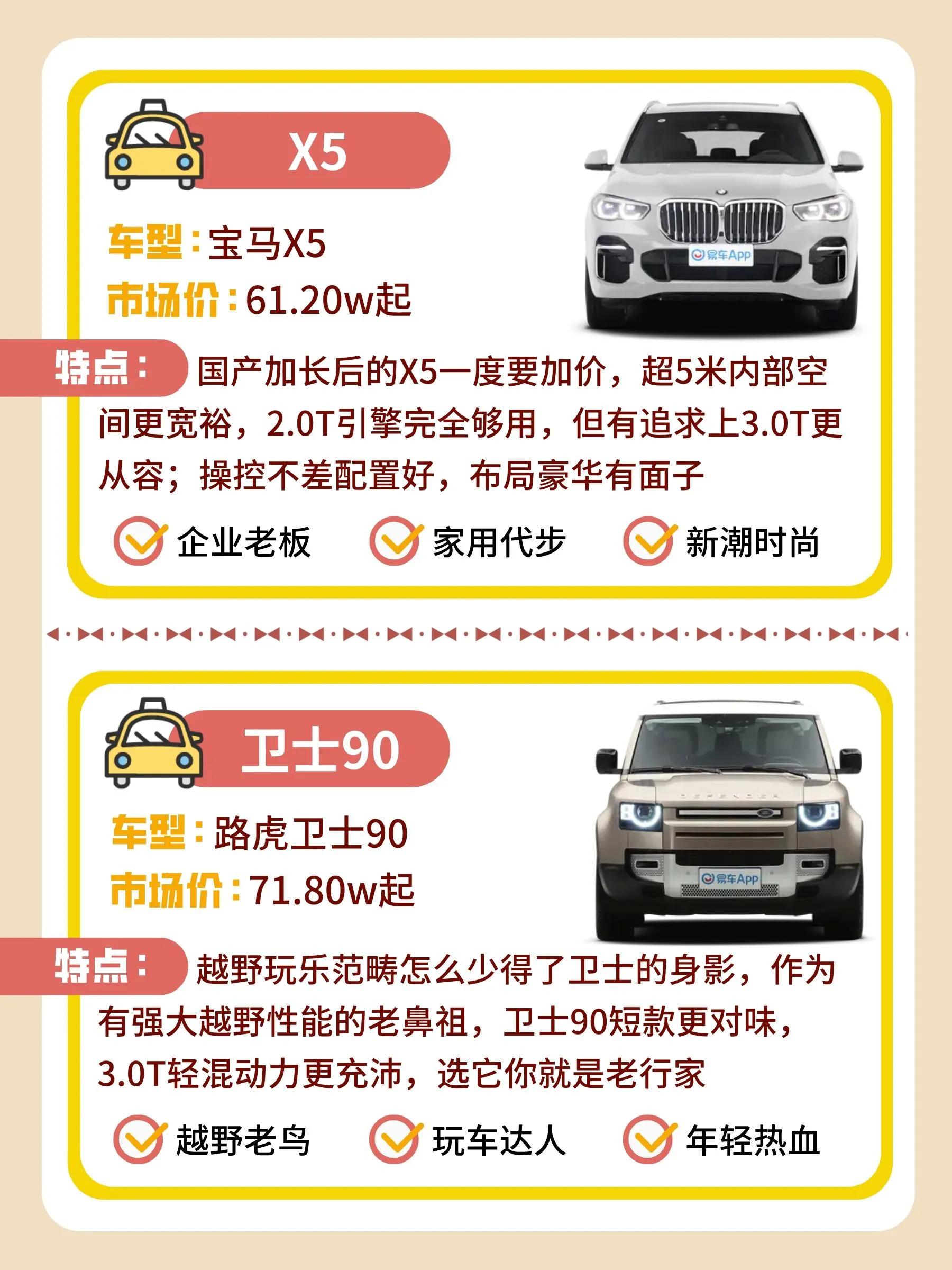 月薪1w家里面提供10w买什么车,月薪十万买什么车最合适