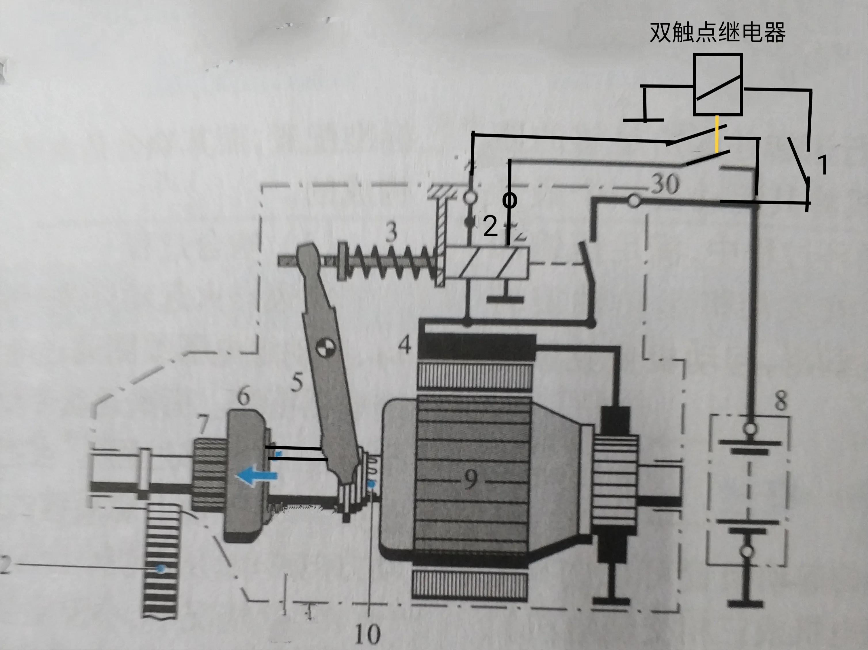 汽车起动机工作原理,汽车起动机甩齿坏了怎样解决