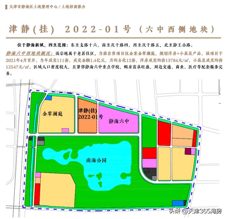 西青区40宗土地集中推介,天津第三批集中出让静海地块