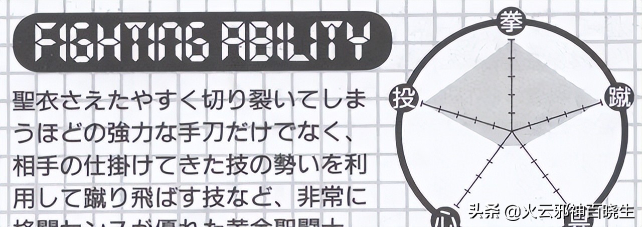 黄金圣斗士为什么那么强,史上最强黄金圣斗士克雷斯托