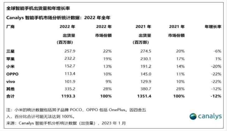 智能电视去除广告的方法,康佳智能电视开机广告怎么去除