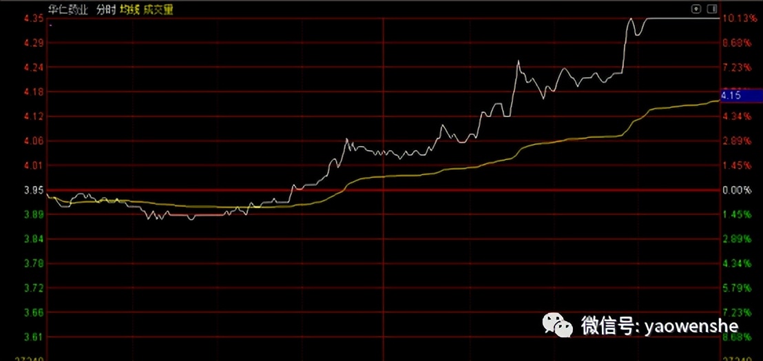 工业*麻大**卷土重来?