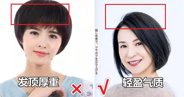 鏃ユ湰濂充汉绌挎惌鍙戝瀷,鏃ユ湰娴佽鐨勫彂鍨嬪拰绌挎惌