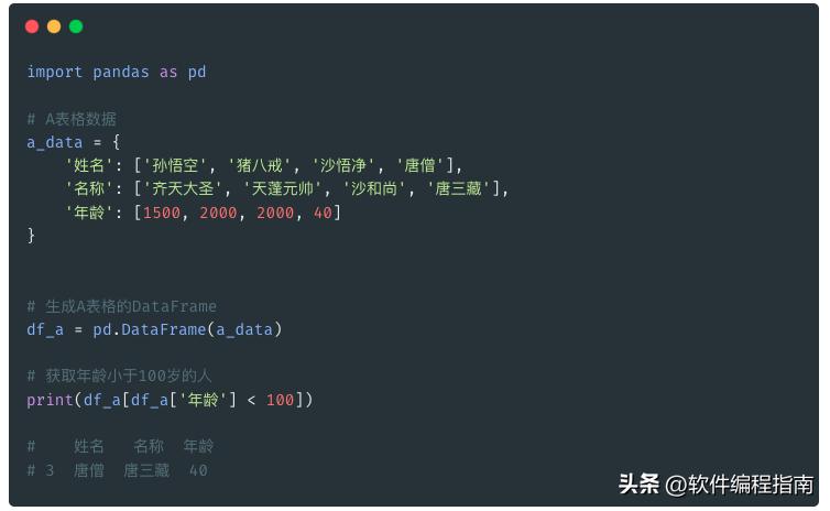 pythonpandas数据分析方法,pandas教程入门培训