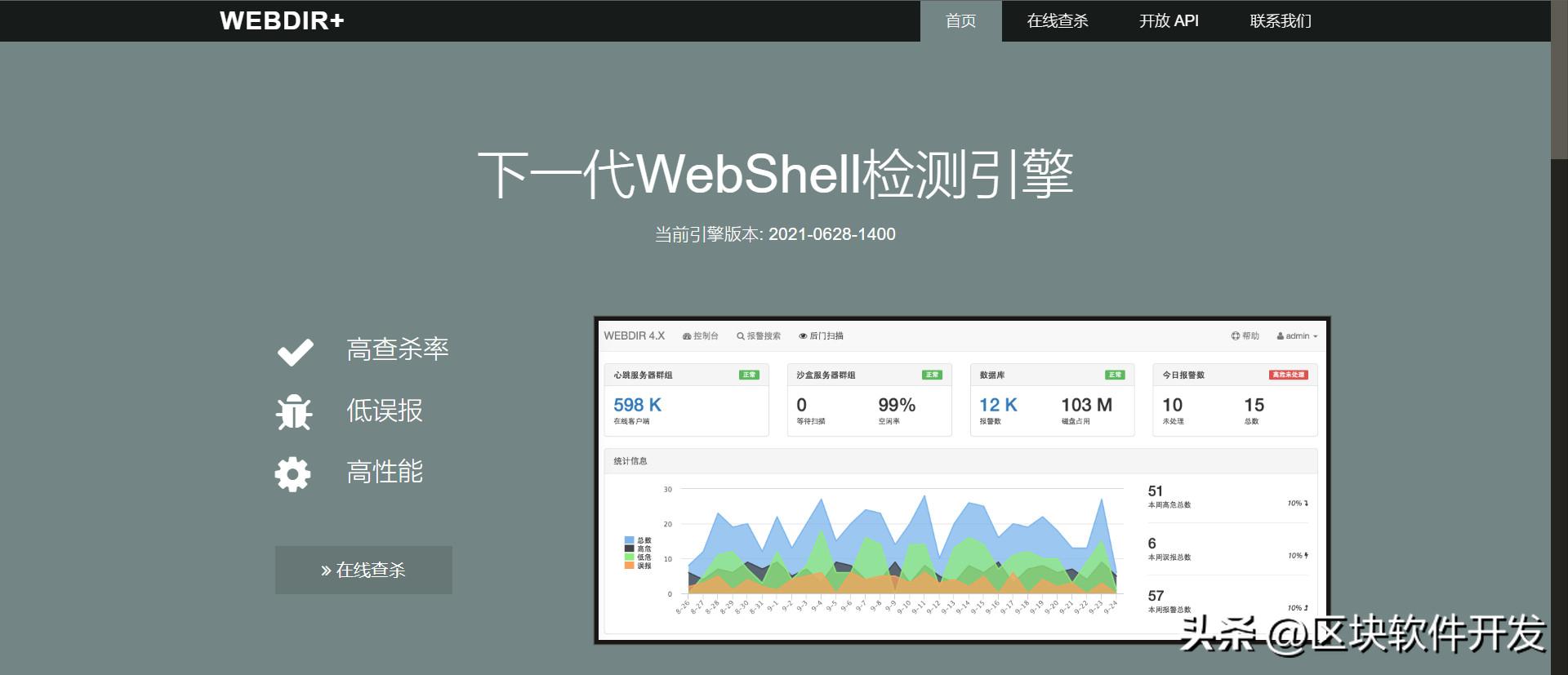 phpwebshell鍏嶆潃,webshell鍏嶆潃php