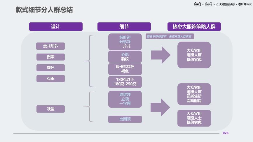 什么时候开始流行保暖内衣的,天气冷要穿哪款保暖内衣最保暖呢