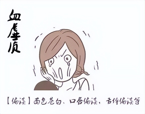 “一白遮百丑,长斑毁所有”?分享一方六味药,补血、活血、祛斑