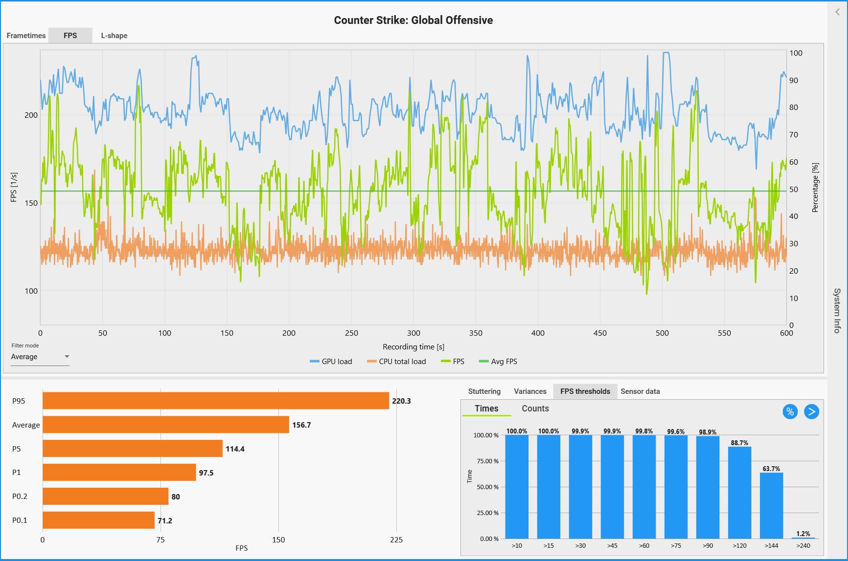 惠普星14pro锐龙版中正评测,惠普星14bookpro测评优缺点