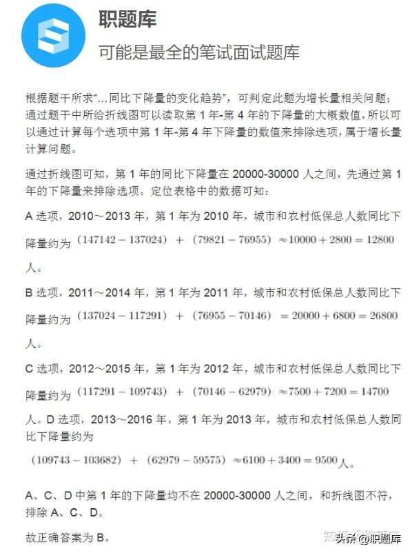 华夏银行考试难度,华夏银行笔试