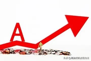 炒股均线图基础知识,20日均线上翘选股指标