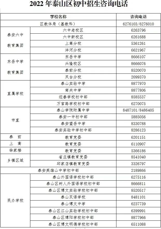 泰山区2023年小学招生政策,泰安泰山区中小学招生意见