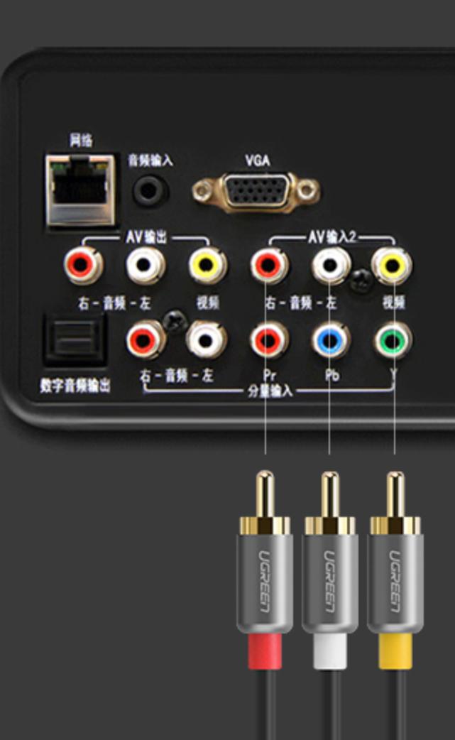 电视的发展演变图解,电视发展到什么程度了