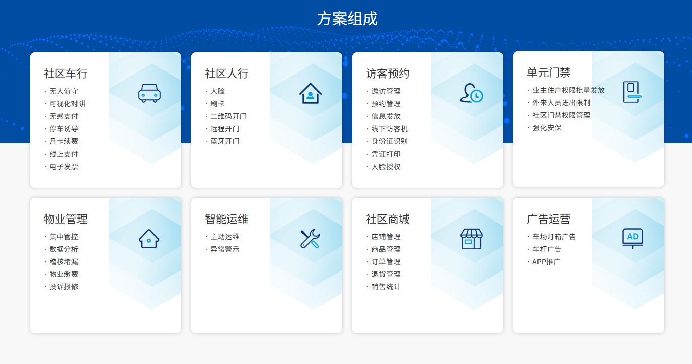 深圳捷顺人行道闸机,智能道闸机哪个牌子好
