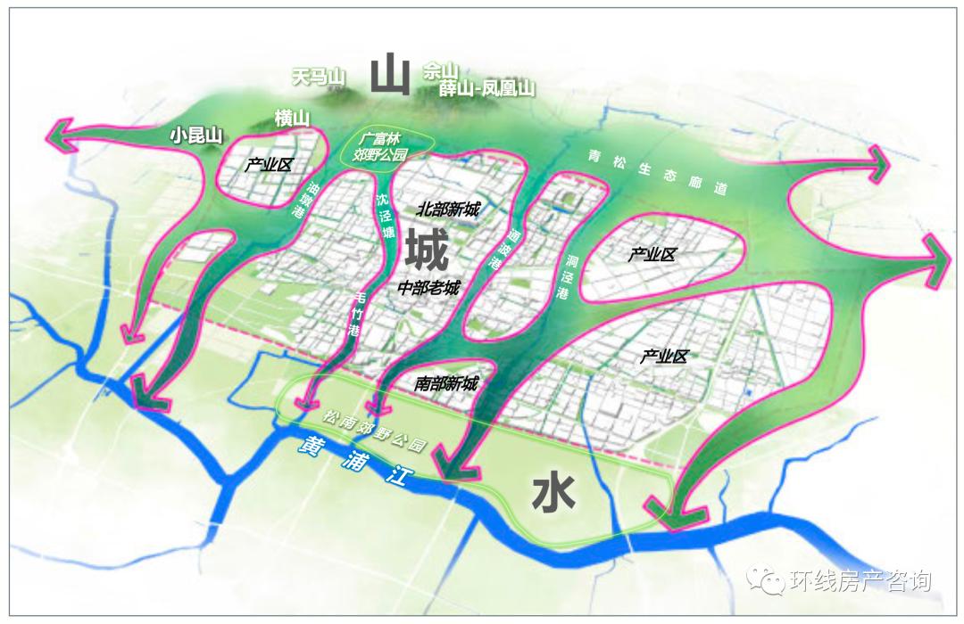 为什么松江新城的房子贵,松江新城和老城哪个好