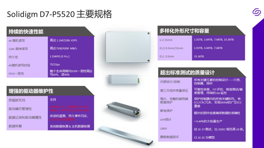 入门级pcie4.0固态,pcie4.0固态主控对比