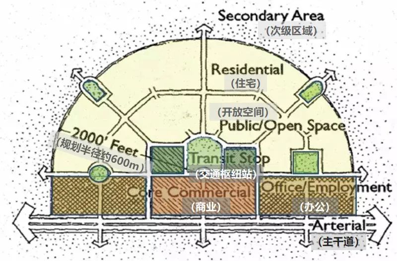 项目模式创新情况概述,项目解析思路及步骤