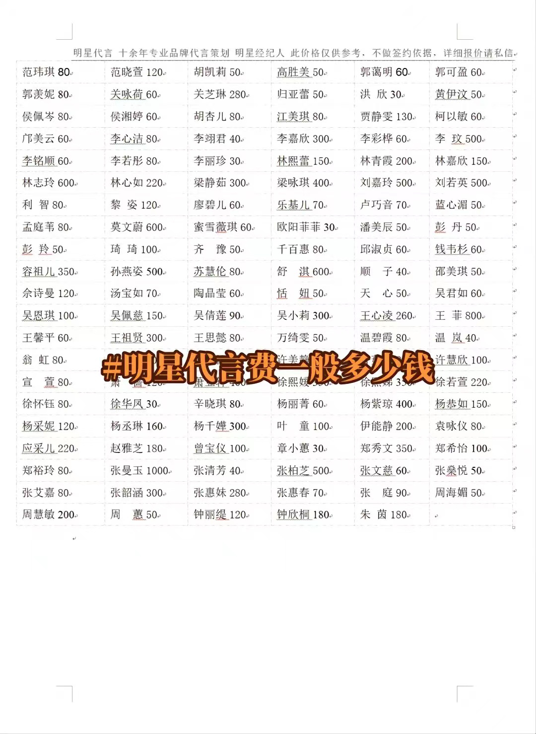 明星肖像代言和剧照代言价格,明星代言价格费用咨询