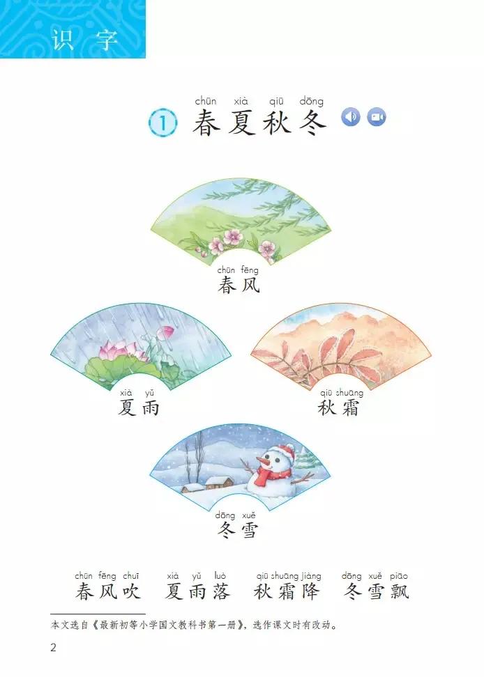 人教版小学语文一年级下册课本（电子版）寒假预习，快收藏