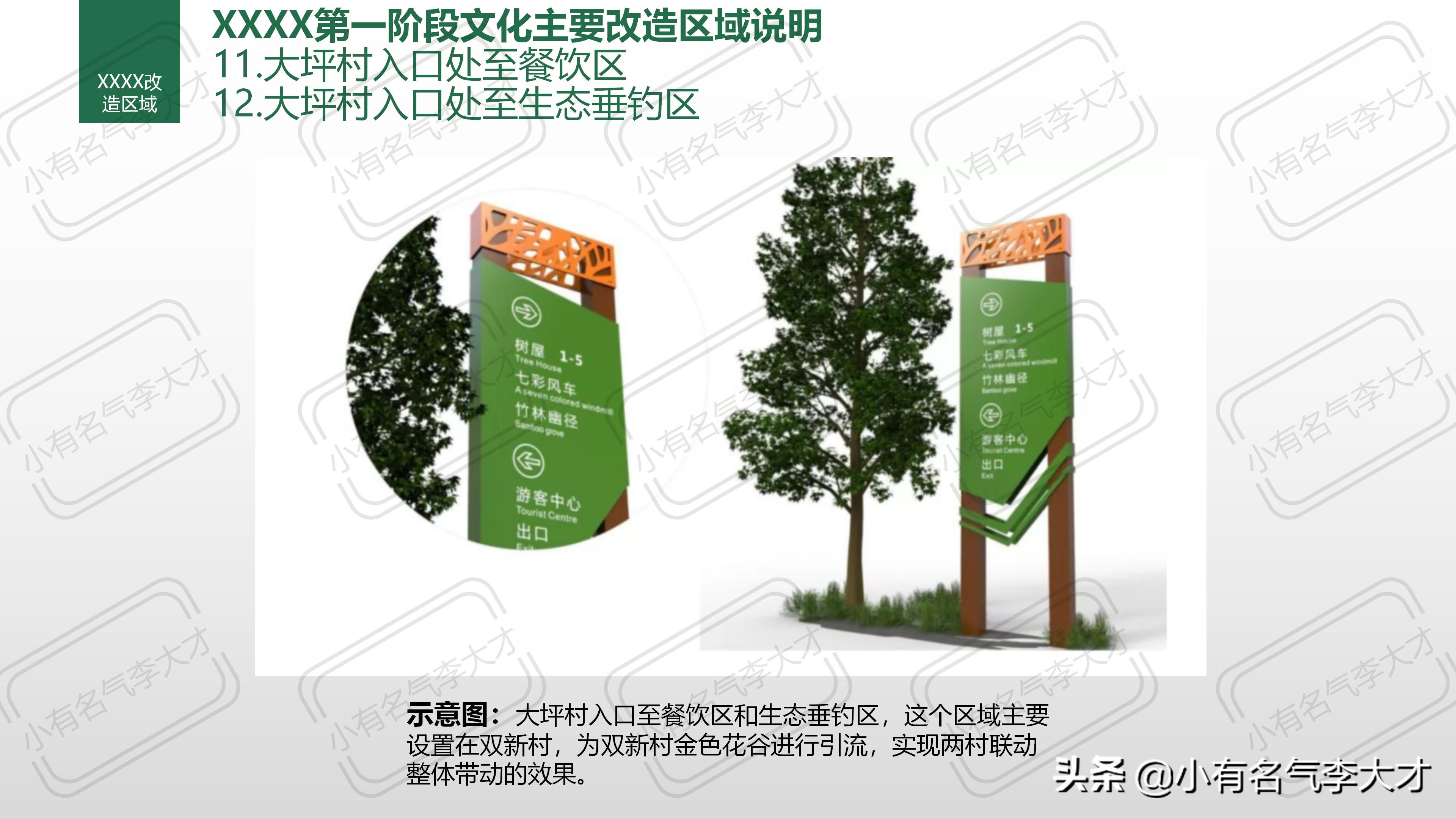 农业观光园营销策划方案100例,农业品牌策划产品战略规划