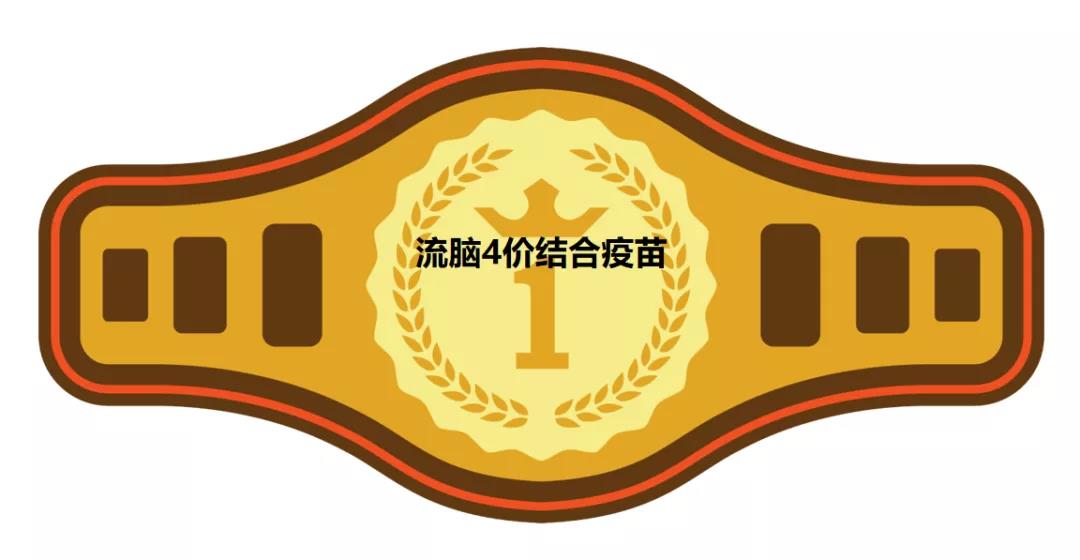 Ⅲ期临床数据曝光：*脑流**4价结合疫苗PK友商，果然很死壮