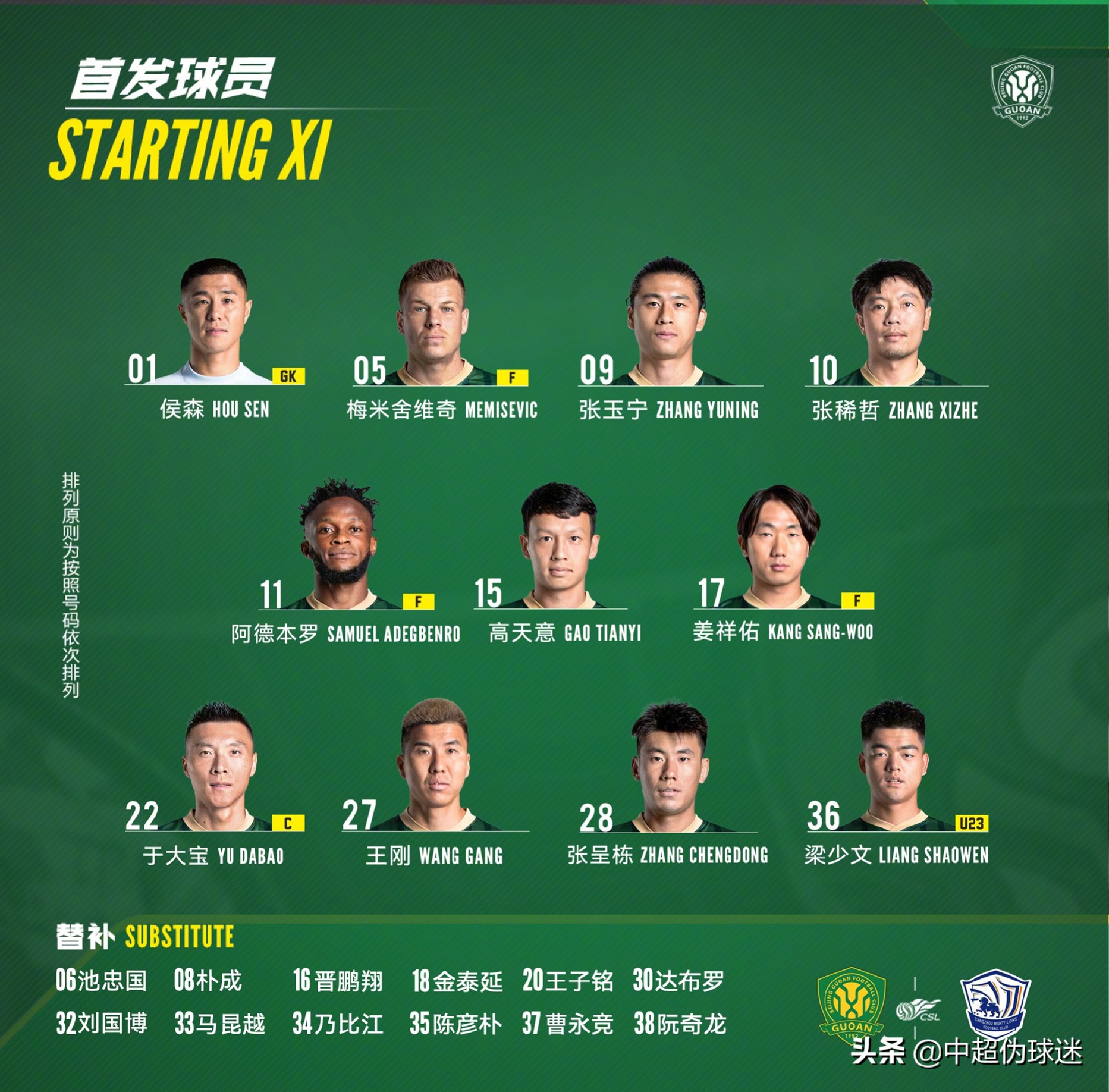 中超单场2张黄牌,中超第27轮各队红黄牌停赛通知