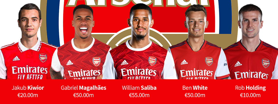 欧洲五大联赛十大中卫,十大顶级中卫组合