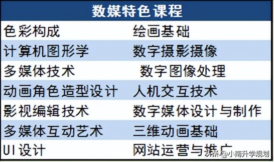 工科女生最好就业,女生工科最好就业的十大专业排名