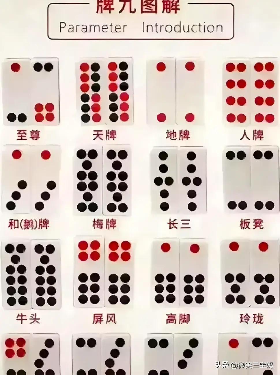 路由器后台管理页面网址,路由器后台管理密码是多少