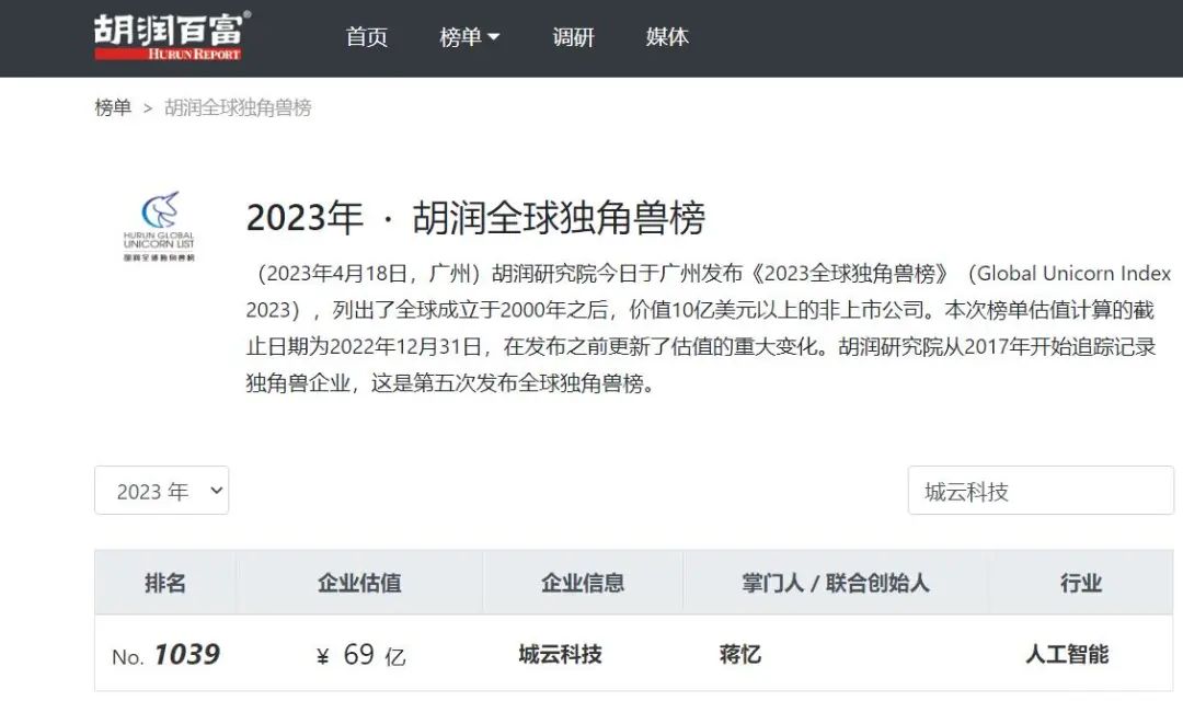 城云科技上市,城云科技实力怎么样