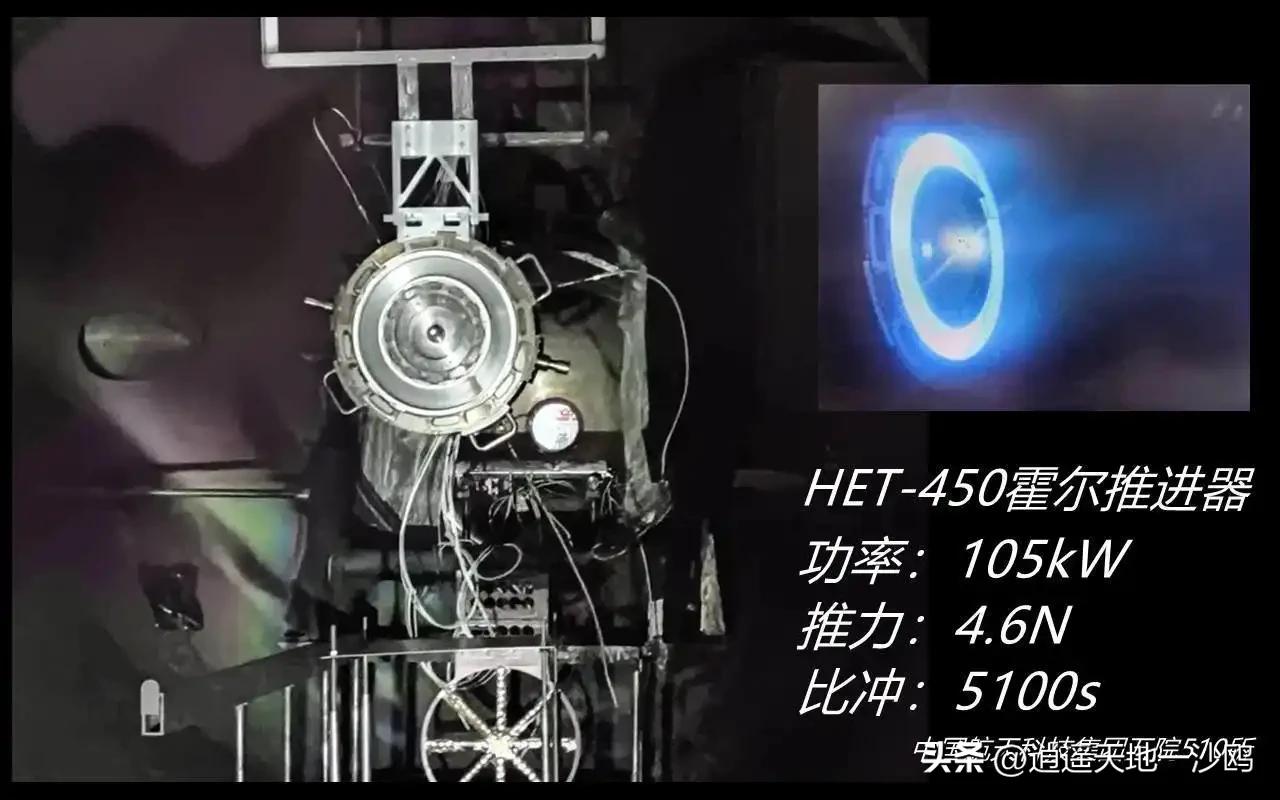 在兰州的国家级科研院所,兰州的科研实力很强大