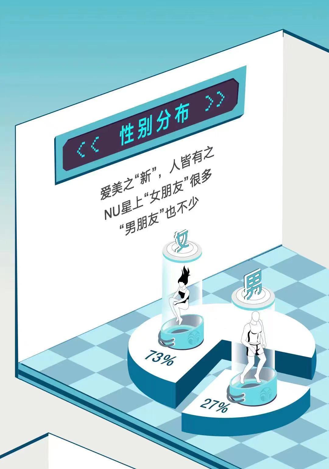 如新三大秘密,如新真的有那么神奇吗