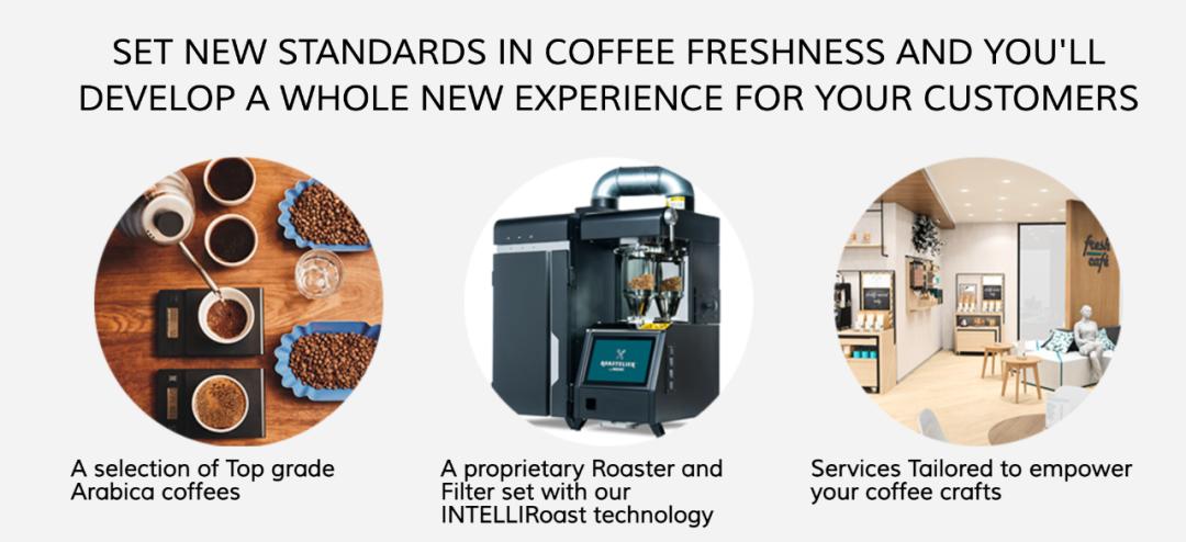 雀巢咖啡商业目标,雀巢咖啡在中国的发展现状