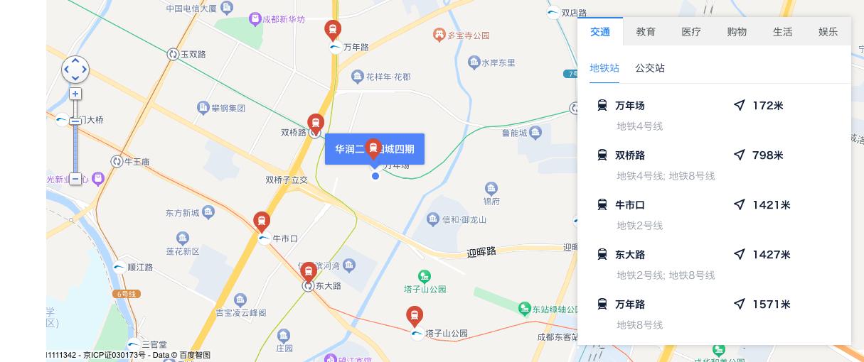 成华区最不值得买的6个小区,成华区买房分析