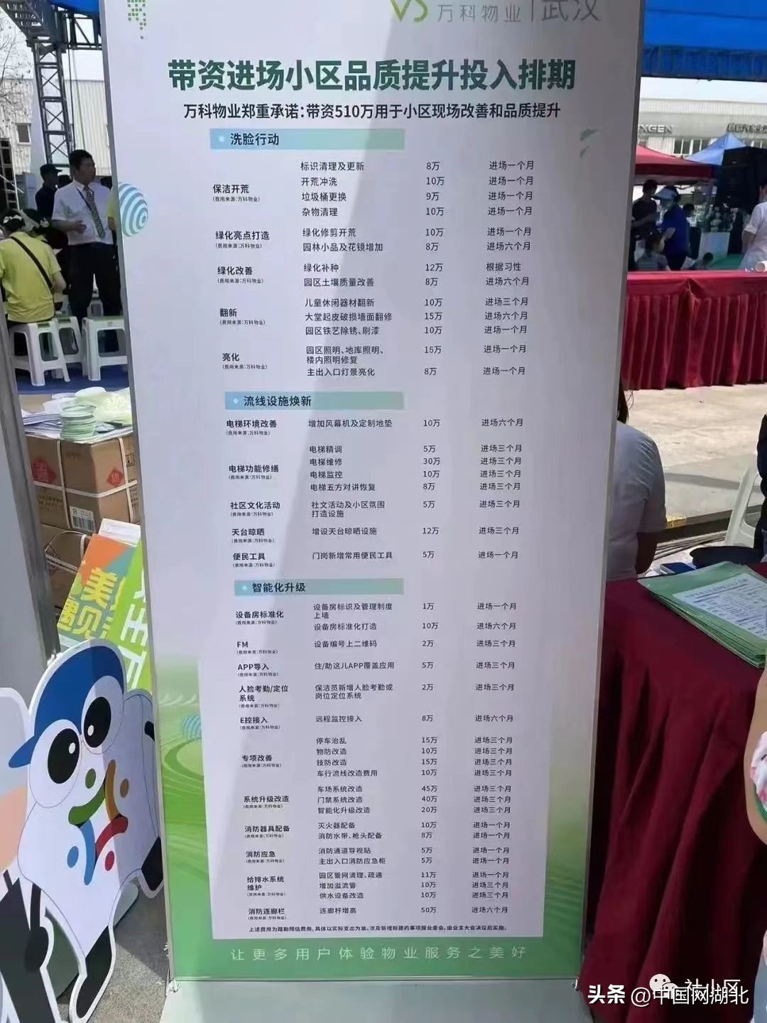 读者来信|物业公司“带资500万搞服务”，为什么社区群众不敢信？