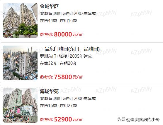 罗湖区小学排名梯队,罗湖区小学排名2019