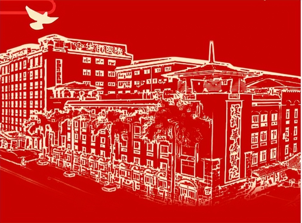 华医年会,医疗周年庆创新活动