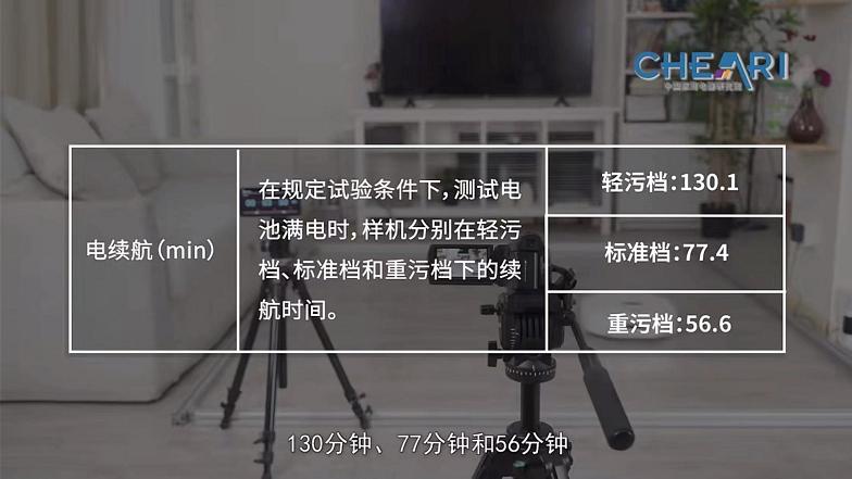 “活水洗地”黑科技智米洗地机器人开拓者A1评测