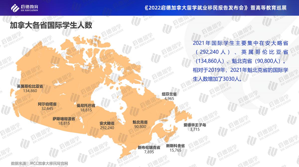 启德加拿大留学报告：医博类大学成首选带薪实习实现毕业即就业