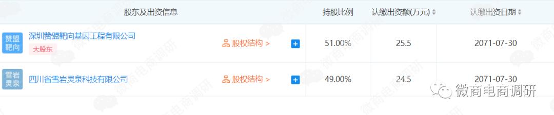 鏅剁潧缇庣湼濡備綍,鏅剁潧瑙嗗姏鐭