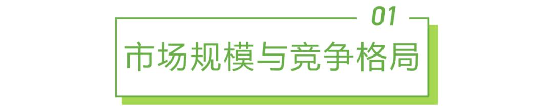 中国电商购物报告,2023年中国电商市场研究报告